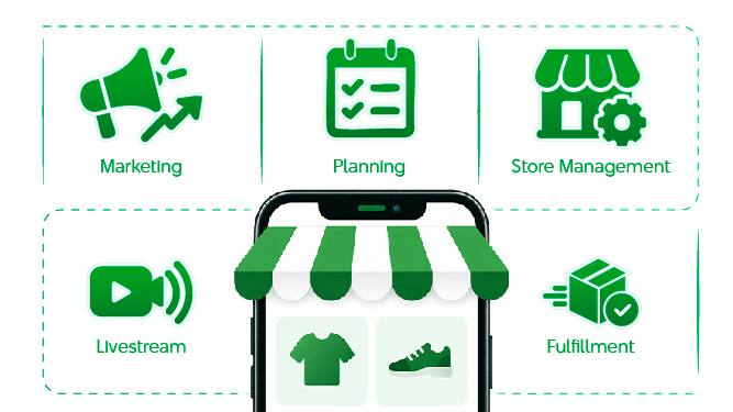 E-commerce operations